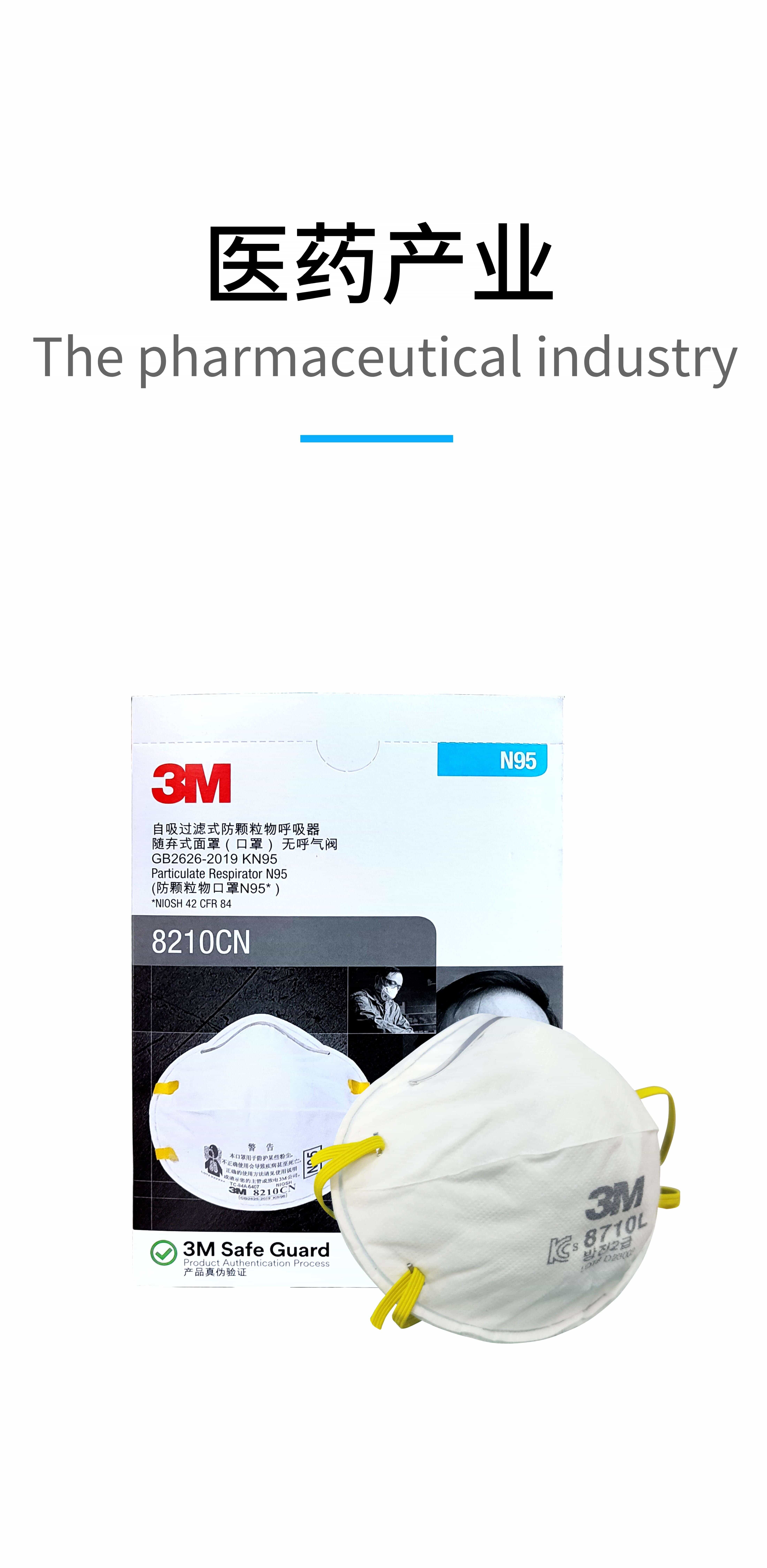 醫(yī)藥產(chǎn)業(yè)